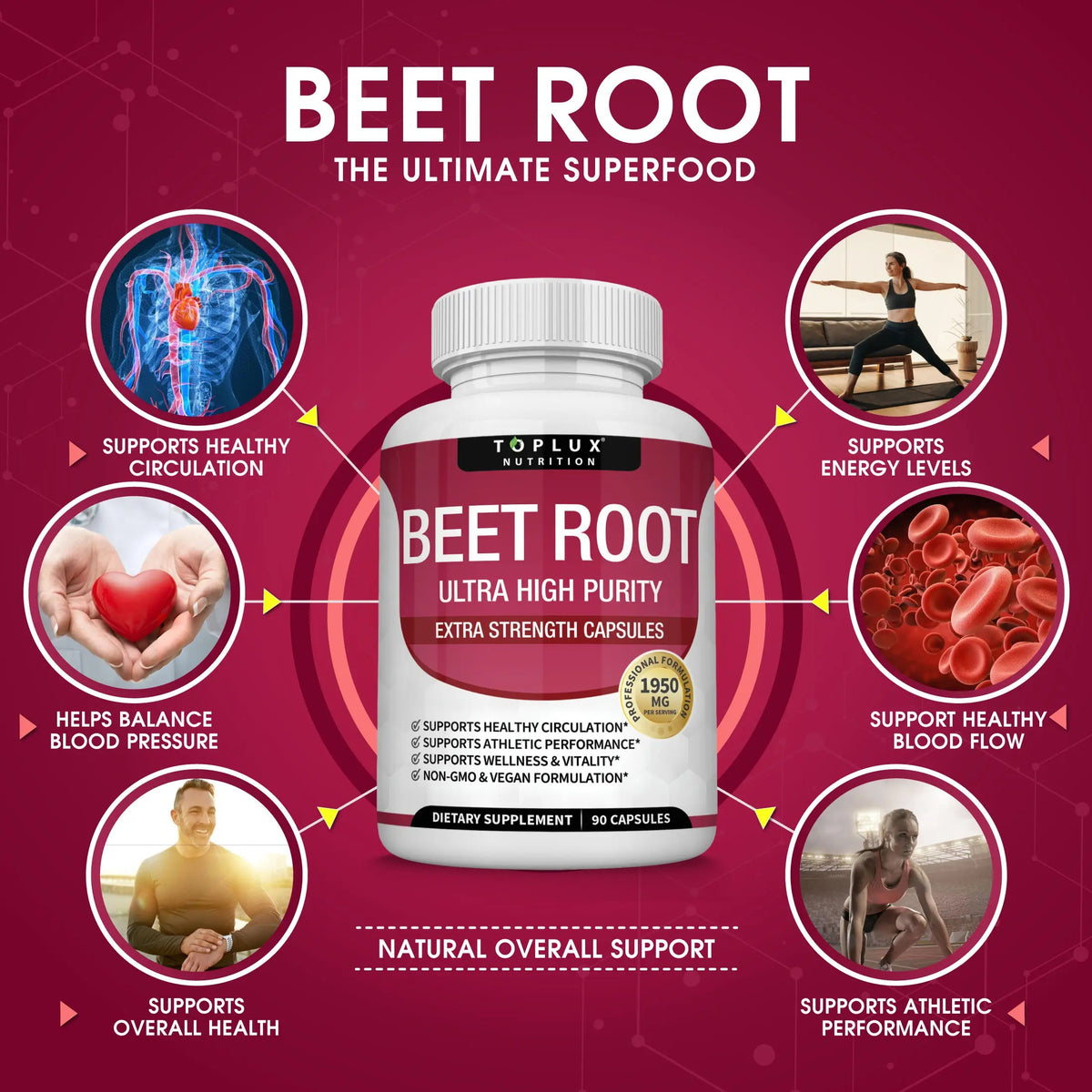 Organic Beet Root To Support Circulation And Vitality*
